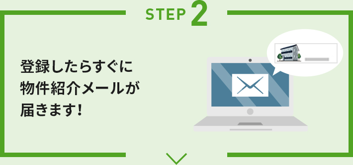 STEP2 登録したらすぐに物件紹介メール届きます！